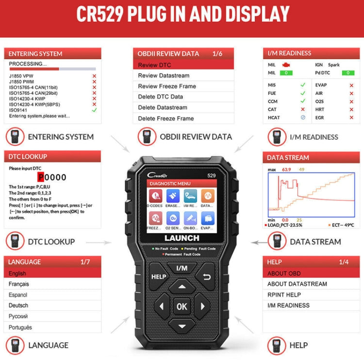 Launch Creader CR529 OBD2 Car Engine Fault Tester Code Scanner
