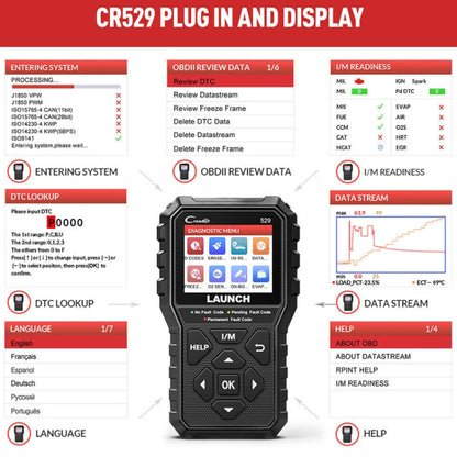 Launch Creader CR529 OBD2 Car Engine Fault Tester Code Scanner