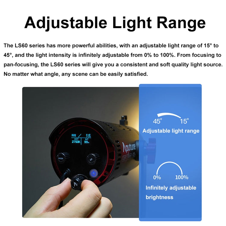 Aputure Adjustable Focus LED Photography Light Indoor Interview Video Live Fill Light, LS 60d, LS 60x