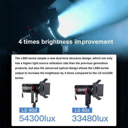 Aputure Adjustable Focus LED Photography Light Indoor Interview Video Live Fill Light, LS 60d, LS 60x