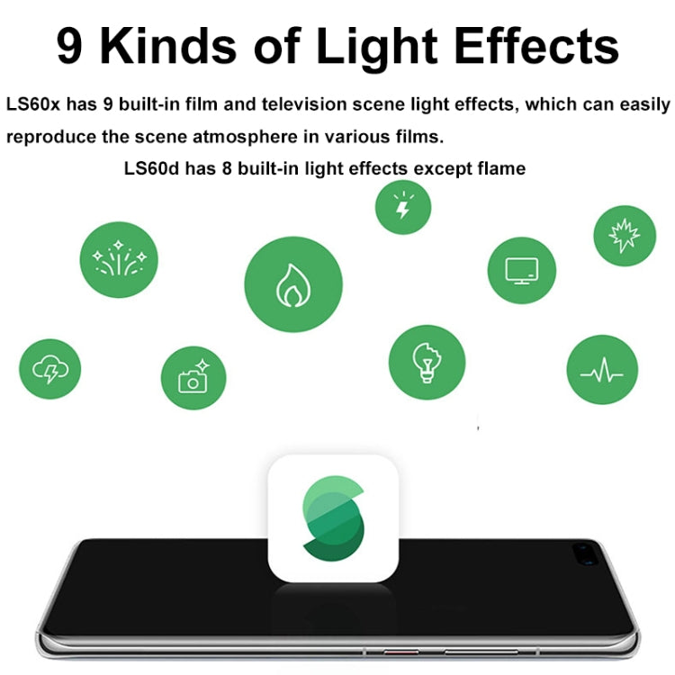 Aputure Adjustable Focus LED Photography Light Indoor Interview Video Live Fill Light, LS 60d, LS 60x