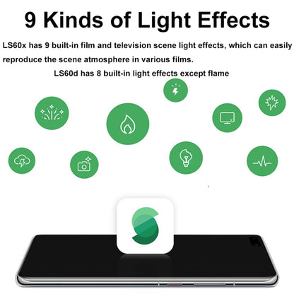 Aputure Adjustable Focus LED Photography Light Indoor Interview Video Live Fill Light, LS 60d, LS 60x