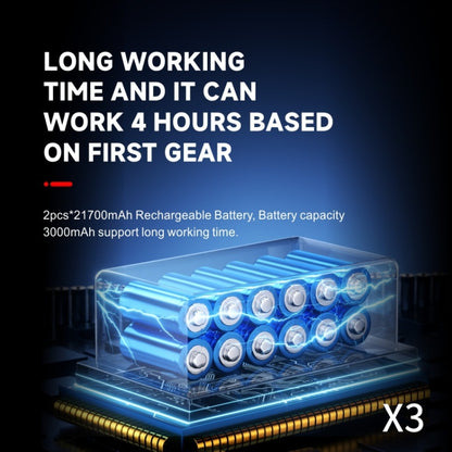 130000R PM52+M/S Brushless Motor Industrial Dust Blowing Turbo Fan, 130000RPM 52+M/S