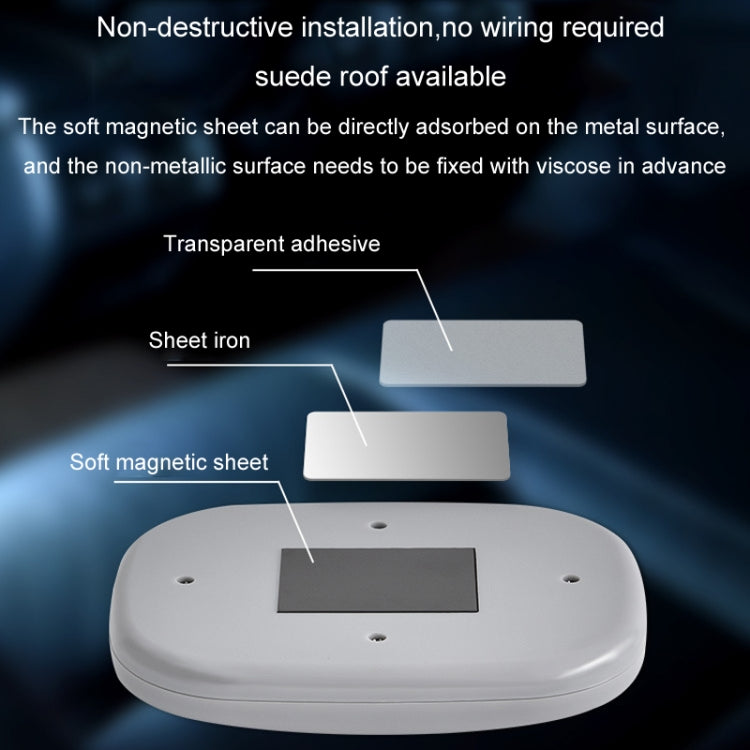 Car USB Charging Strong Magnetic Roof Reading LED Light