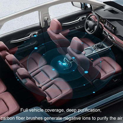 Car-mounted Portable Mini Negative Ion Filter Air Purifier, USB White, USB Black, Cigarette Lighter White, Cigarette Lighter Black