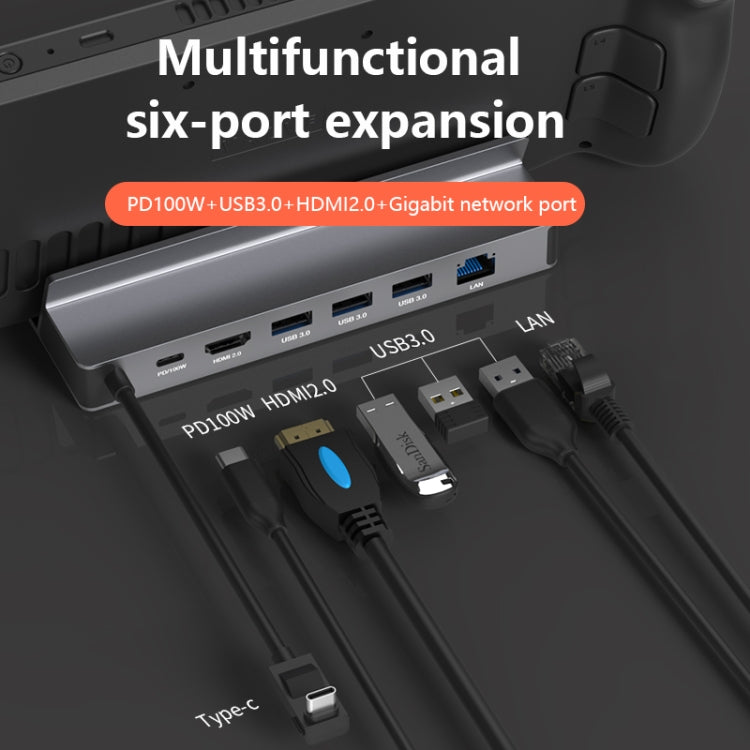 For Steam Deck/ROG Blueendless DS601 Type-C Game Console Base HUB Docking Station, 6-in-1 DS601