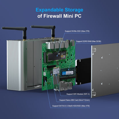 HYSTOU P09B-J4125-4L 8GB DDR4+128GB SSD Industrial Computer Soft Route From 2.5G Multi -Network HTPC Server Mini Console, With EU Adapter, With US Adapter, With UK Adapter