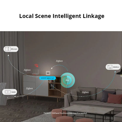 SONOFF SNZB 06P ZigBee Human Sensor 5.8GHz Switch Anti-Theft Safety Detector