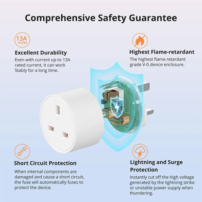 Smart WiFi Socket Electricity Time Switching Voice Control, SONOFF S60TPG UK Plug
