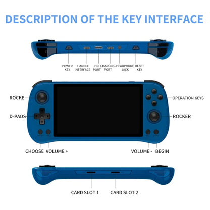 POWKIDDY X55 Game Console 5.5 Inch 1280 X 720 IPS Screen RK3566 Linux System Open-Source Retro Video Player, 16GB+64GB, 16GB+128GB, 16GB+256GB