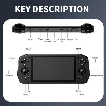 POWKIDDY X28  Android 11 Handheld Retro Game Console 5.5 Inch Touch IPS Screen Game Machine 4+64G