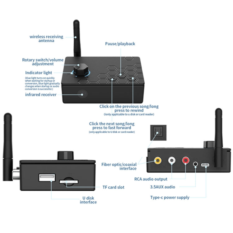 Bluetooth 5.4 Receiver Digital To Analog Card U Disk Converter Adapter With Remote Control, Fiber Optic Conversion, Coaxial Conversion