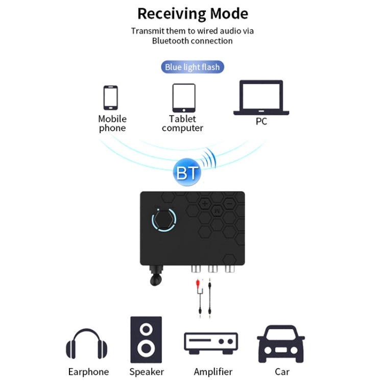 Bluetooth 5.4 Receiver Digital To Analog Card U Disk Converter Adapter With Remote Control, Fiber Optic Conversion, Coaxial Conversion