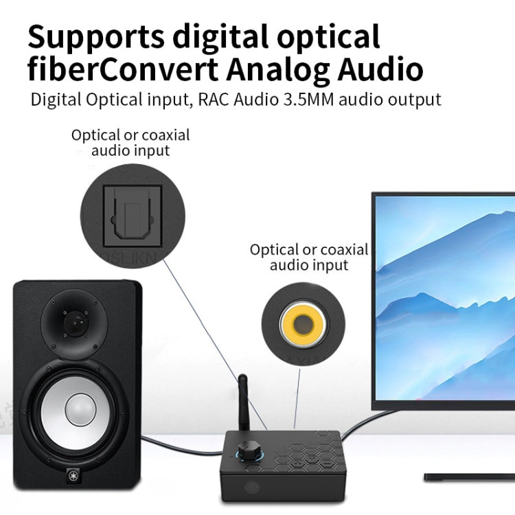 Bluetooth 5.4 Receiver Digital To Analog Card U Disk Converter Adapter With Remote Control, Fiber Optic Conversion, Coaxial Conversion