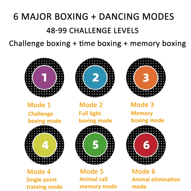 2 In 1 Bluetooth Music Boxing Dance Mat 6 Modes With Guidance Light For Adult and Children 60 x 70 x 6cm, 60 x 70 x 6cm