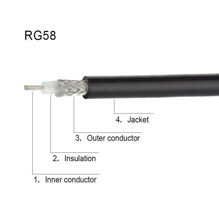 BNC Male Right Angle To UHF PL259 Male RG58 Coaxial Cable, 0.5m, 1m, 2m, 3m, 5m, 8m, 10m
