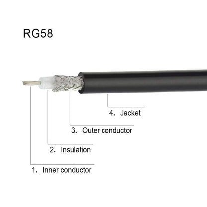 BNC Male Right Angle To UHF PL259 Male RG58 Coaxial Cable, 0.5m, 1m, 2m, 3m, 5m, 8m, 10m