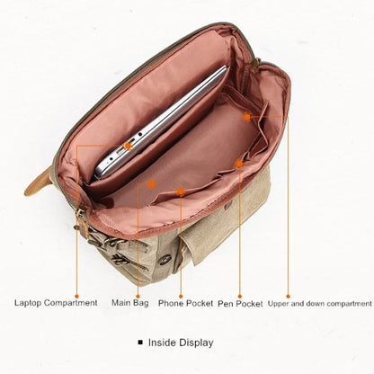 Vintage Camera Bag Waterproof  Canvas Backpack with Laptop Compartment Tripod Holder