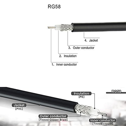 BNC Male To UHF Male RG58 Adapter Cable, 0.5m, 1m, 2m, 3m, 5m, 8m, 10m