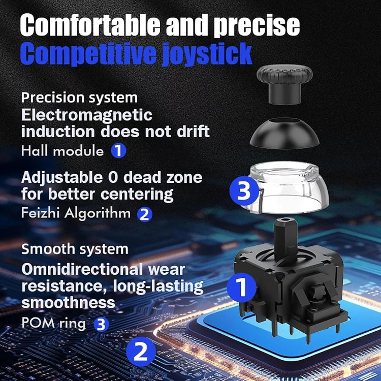 CM-619  Bluetooth Game Controller Programmable with RGB Lights for Switch / Steam Deck / PC / IOS / Android, 619 Black, 619 White
