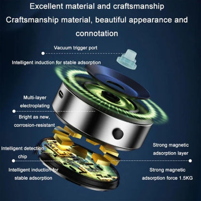 Car Suction Cup Dashboard Magnetic Support Bracket Cell Phone Navigation Mount