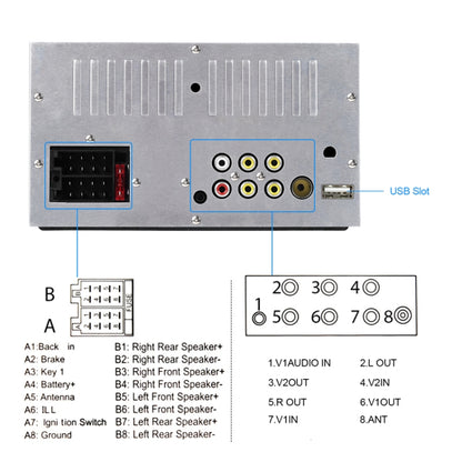 6.86inch Dual Butt Button Knob Player MP5 With Backup Camera Function / Bluetooth / CarPlay