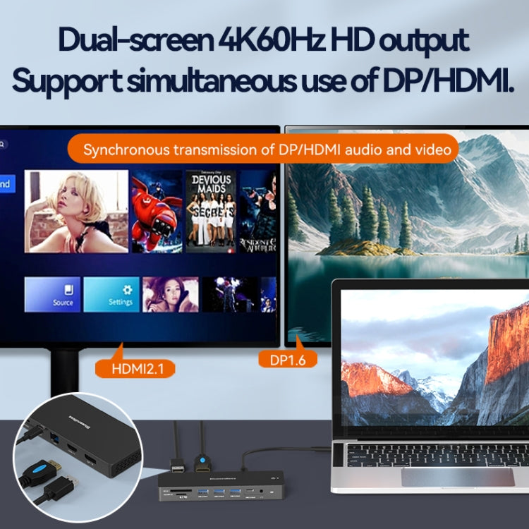 Blueendless 12-In-1 HD Multifunctional Docking Station 10Gbps Splitter With Switch, Dual 8K HDMI+DP, 8K+4K HDMI x 2