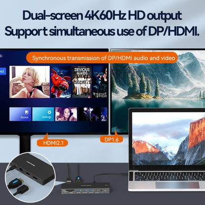 Blueendless 12-In-1 HD Multifunctional Docking Station 10Gbps Splitter With Switch, Dual 8K HDMI+DP, 8K+4K HDMI x 2