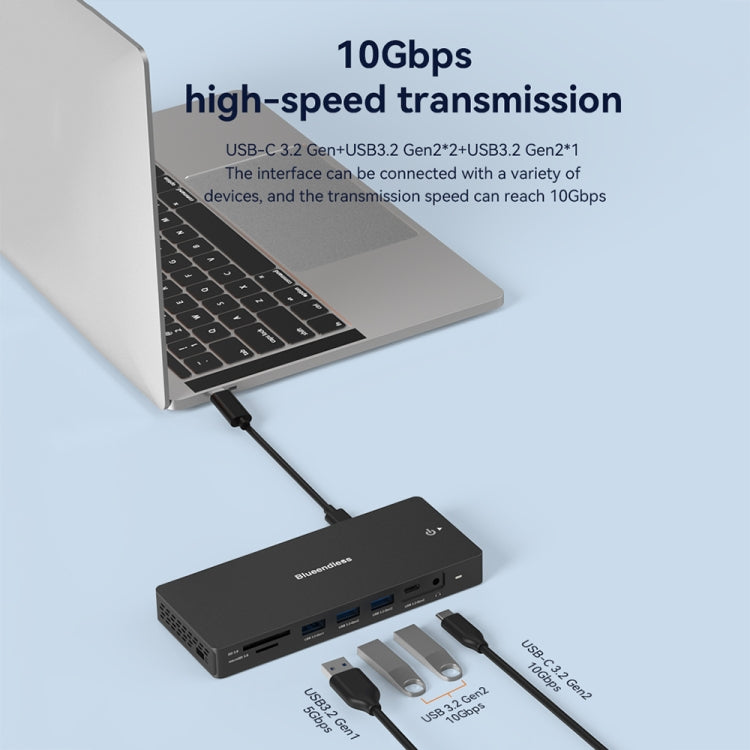 Blueendless 12-In-1 HD Multifunctional Docking Station 10Gbps Splitter With Switch, Dual 8K HDMI+DP, 8K+4K HDMI x 2