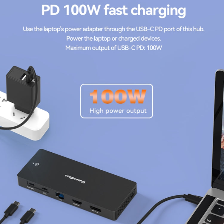 Blueendless 12-In-1 HD Multifunctional Docking Station 10Gbps Splitter With Switch, Dual 8K HDMI+DP, 8K+4K HDMI x 2