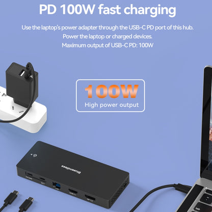 Blueendless 12-In-1 HD Multifunctional Docking Station 10Gbps Splitter With Switch, Dual 8K HDMI+DP, 8K+4K HDMI x 2