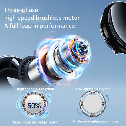 Handheld Turbine Fan 120 Speed ?Brushless Motor Fan