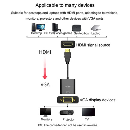 JINGHUA HDMI To VGA Adapter Cable Laptop Video Converter, No Audio Black, No Audio White, With Audio White, With Audio Black