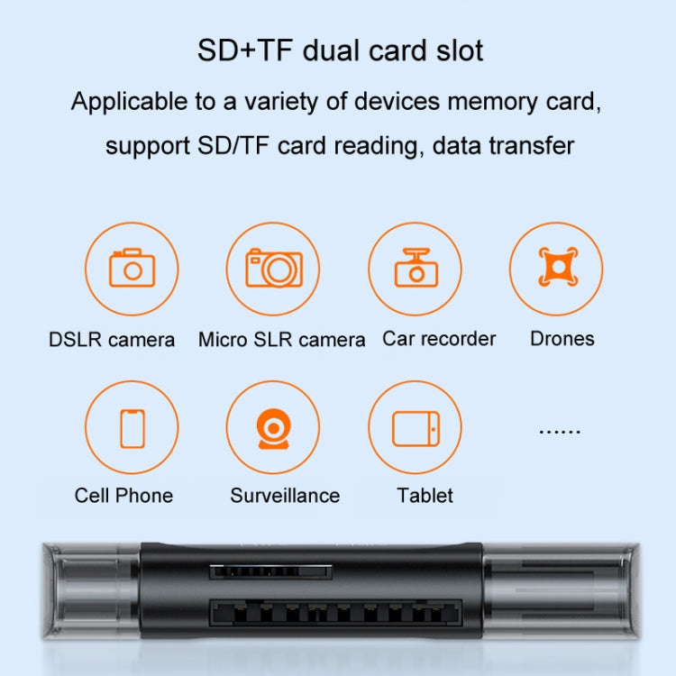 JINGHUA Type-C / USB2.0 TF+SD 2 In 1 Card Reader Multi-function Reader