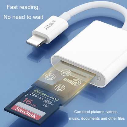 JINGHUA Mobile Phone Card Reader Converter Memory Card Reader, Lighning With Cable SD, Lighning With Cable TF+SD, Type-C With Cable SD, Type-C With Cable TF+SD