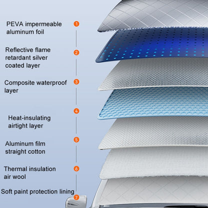 Car Snow Cover Anti-freezing Frost Cover Winter Thickened Car Clothes Blocking Cloth, Hood Full Coverage, Full Window Coverage, Sedan Full Car Coverage, SUV Full Car Coverage