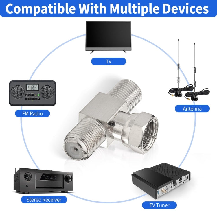 F Type Splitter 3 Way Connector F Male To Dual F Female Coaxial Connector Adapter, F Male To Dual F Female
