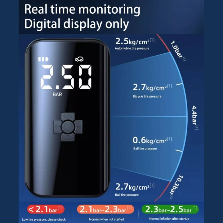 Car Inflatable Pump Portable Mini Car Tire High Power High Pressure Inflatable Pump, Wired, Wireless Standard, Wireless Upgrade, Wireless Dual-use