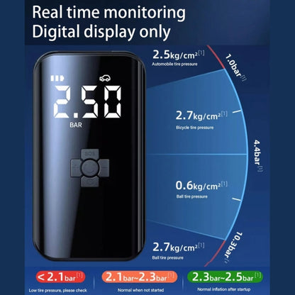 Car Inflatable Pump Portable Mini Car Tire High Power High Pressure Inflatable Pump, Wired, Wireless Standard, Wireless Upgrade, Wireless Dual-use