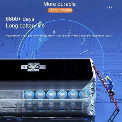 Car Inflatable Pump Portable Mini Car Tire High Power High Pressure Inflatable Pump, Wired, Wireless Standard, Wireless Upgrade, Wireless Dual-use