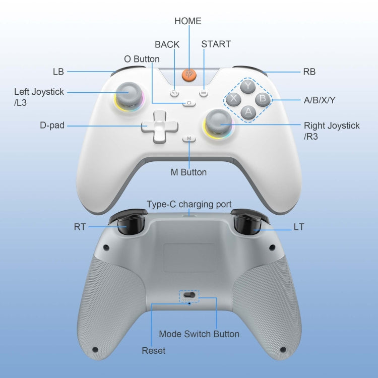 EasySMX X05 Wireless Gamepad Hall RGB Effect Controller For PC / Phone / Switch / Steam Deck, Green, White