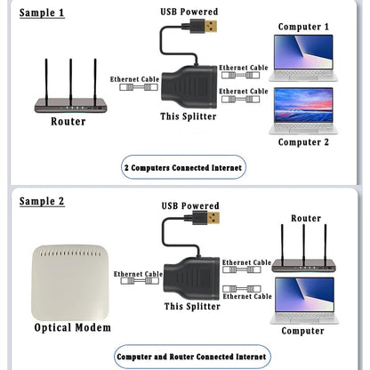 Network 1 In 2 Sharer RJ45 1 To 2 Network Splitter, Adaptor