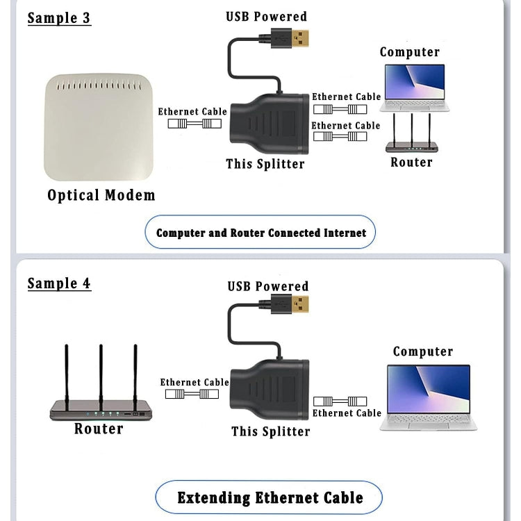 Network 1 In 2 Sharer RJ45 1 To 2 Network Splitter, Adaptor