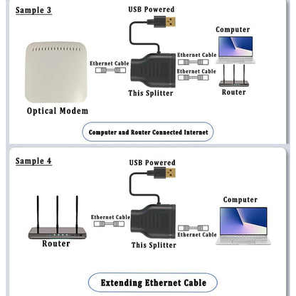 Network 1 In 2 Sharer RJ45 1 To 2 Network Splitter, Adaptor