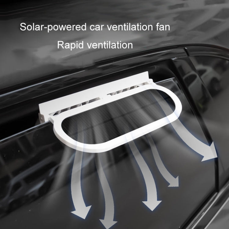 USB Plug-In Car Window Exhaust Fan Car Air Circulation Cooling Ventilation Fan, Solar White, Solar Black, White, Black