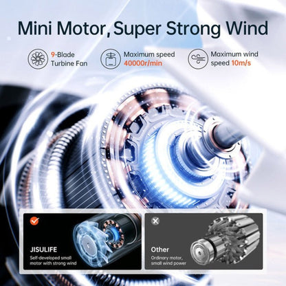 JisuLife Life9 High Speed Handheld Small Fan Mini Portable USB Rechargeable Desktop Cooling Electric Fan, 3600mAh