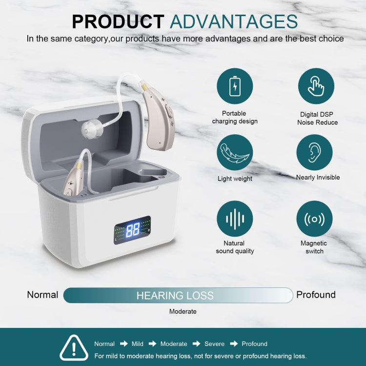 Z-126  Rechargeable Digital Display Hearing Aid Ear-hanging Sound Amplifier, Z-126