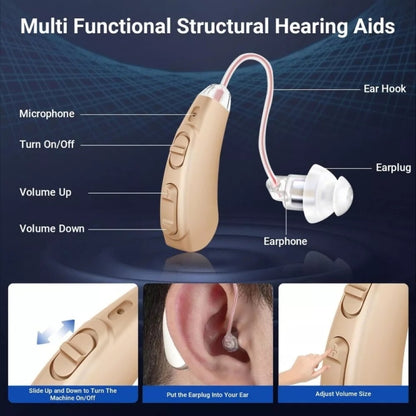 Z-128 Mini Invisible Rechargeable Digital Hearing Aid Personal Sound Amplifier, Z-128