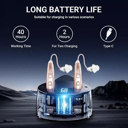 Z-128 Mini Invisible Rechargeable Digital Hearing Aid Personal Sound Amplifier, Z-128