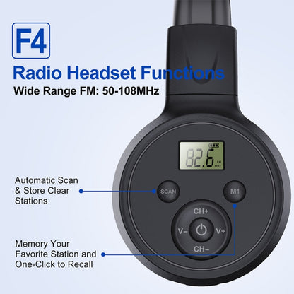 F4 Digital Display Automatic Scanning Foldable FM Radio Headphone, Charging Version, Battery Version